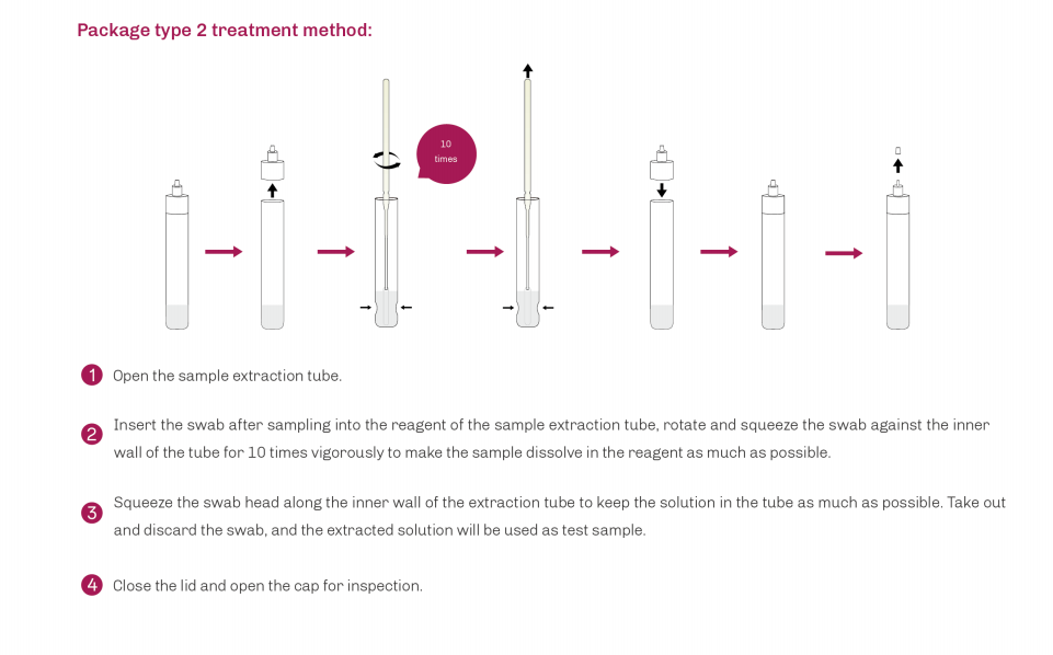 新冠联检4 Sample2.png